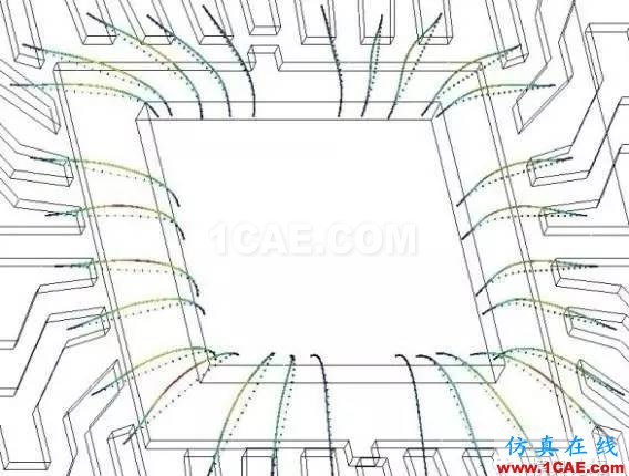 模流分析：Moldflow功能模組介紹（第二部分）moldflow结果图片15