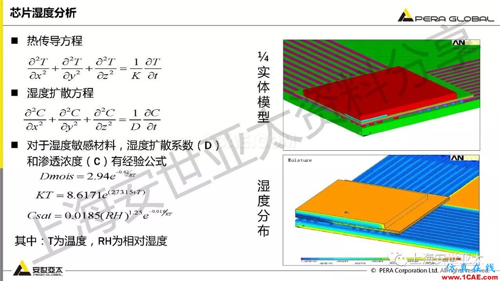 技术分享 | ansys workbench电子产品结构可靠性分析技术ansys workbanch图片14