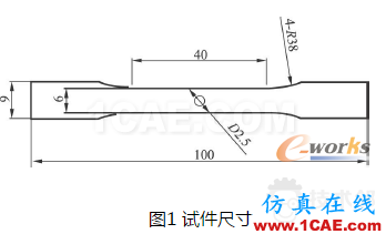 基于MSC.Fatigue的带孔板疲劳寿命仿真ls-dyna学习资料图片1