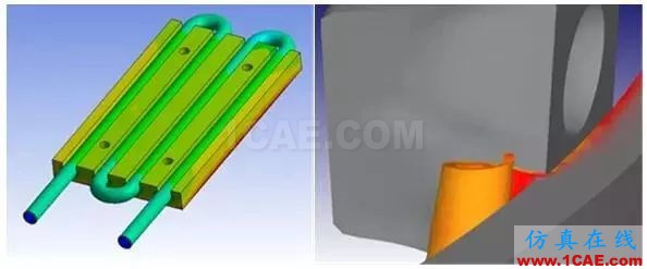 大型装备制造业的CAE工程师都在做哪些仿真？ansys workbanch图片3