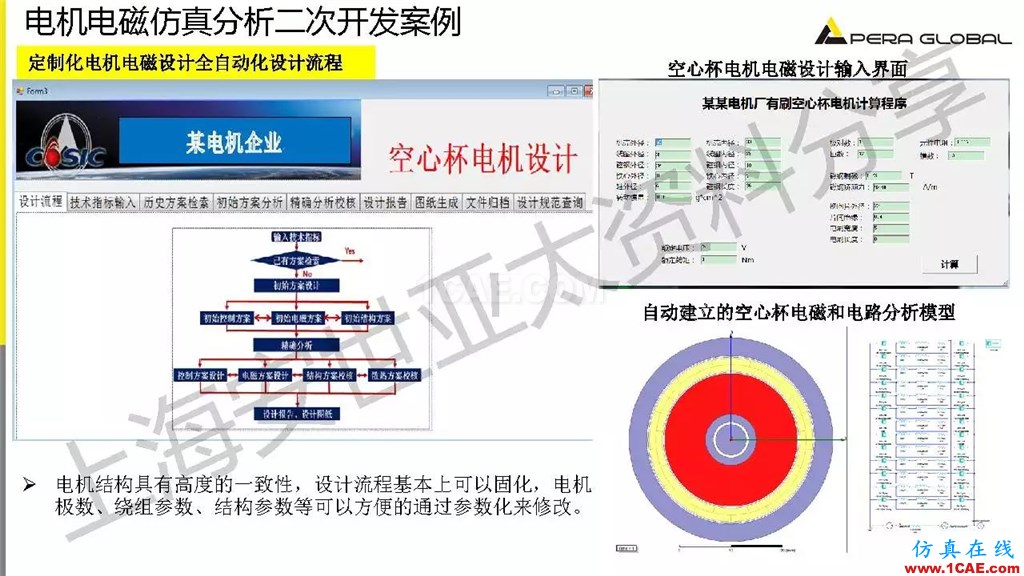 技术分享 | ANSYS电机与电控系统设计与分析技术Maxwell分析案例图片21