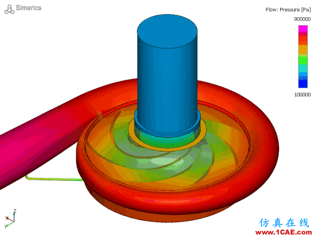 【PumpLinx案例分享】低比转速离心泵性能预测【转发】Pumplinx旋转机构有限元分析图片5