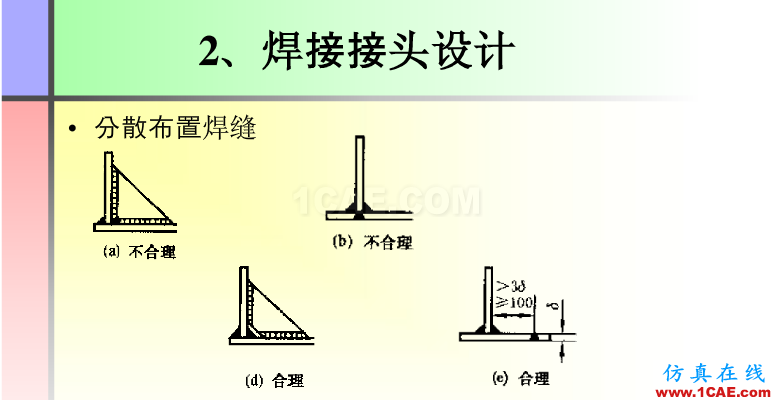 100张PPT，讲述大学四年的焊接工艺知识，让你秒变专家机械设计资料图片63