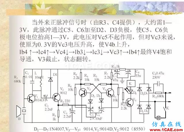 最全面的电子元器件基础知识（324页）HFSS分析图片281