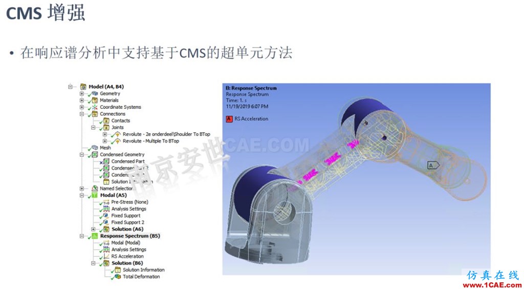 ANSYS 2020R1来了 | 结构新功能（二）ansys结果图片1