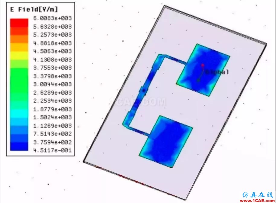 经验 | 如何学好HFSS仿真？HFSS培训的效果图片1
