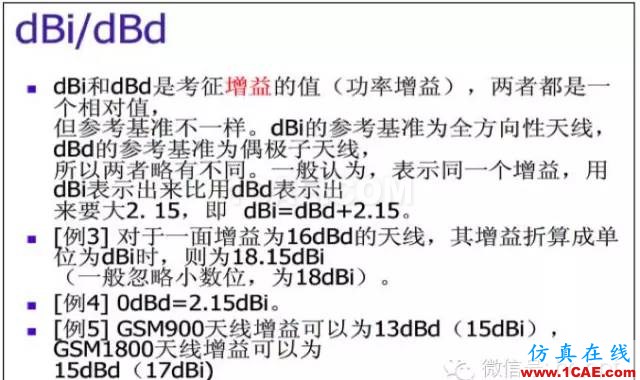 最好的天线基础知识！超实用 随时查询(20170325)【转】HFSS培训课程图片36