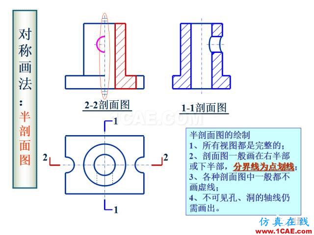 剖面图与断面图的图样画法基础教程【AutoCAD教程】AutoCAD应用技术图片32