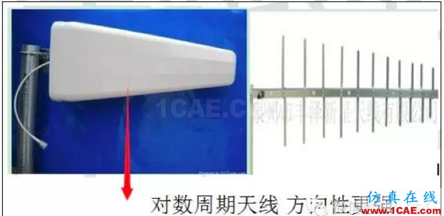 最好的天线基础知识！超实用 随时查询(20170325)【转】HFSS图片20