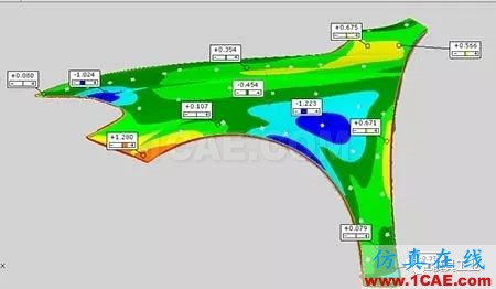 基于Autoform的汽车翼子板回弹补偿方法研究autoform汽车仿真图片6