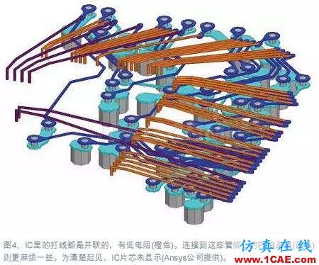 电源完整性（PI）仿真让电路板更完美+项目图片5