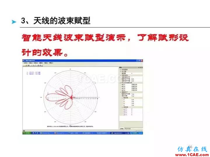 【深度好文】天线原理PPTansys hfss图片66