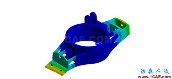 CAE究竟是什么技术,快来瞧瞧ansys培训的效果图片11