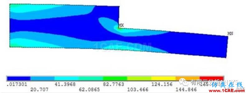 应力集中问题的考察---无倒角情况ansys分析图片6