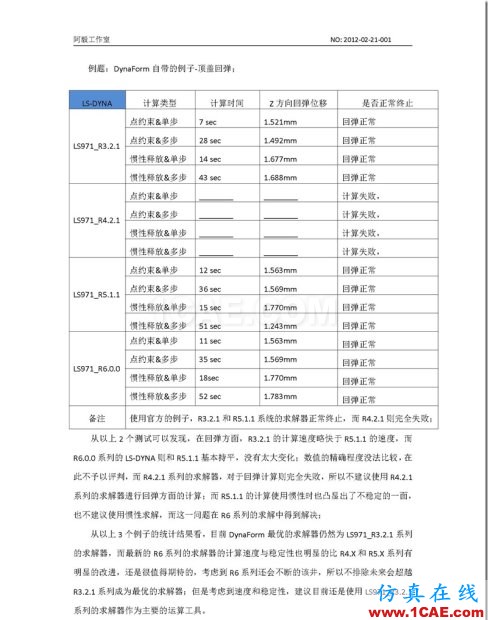 20120220_DynaForm 各版本LS-DYNA求解器对比测试V310