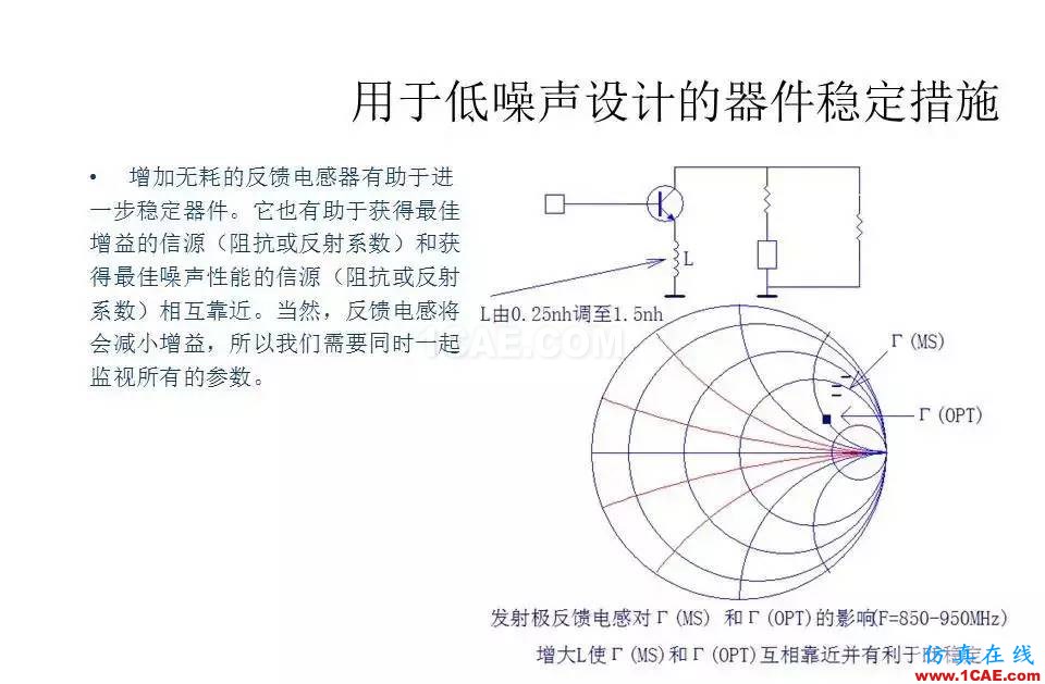 【收藏吧】非常详细的射频基础知识精选HFSS培训的效果图片100