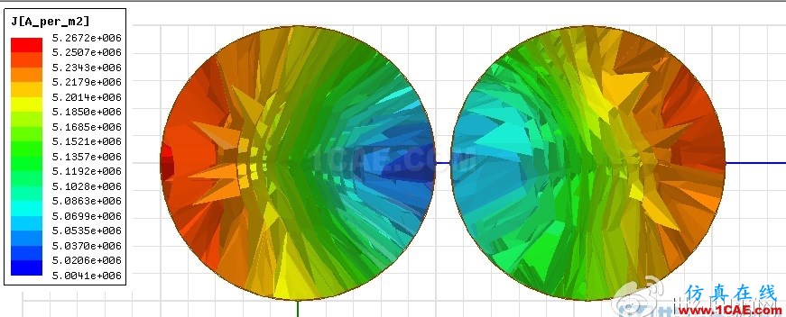 利用ANSYS Maxwell深入探究软磁体之----电感变压器