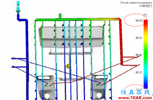 【模具·设计】如何去看模具Moldflow模流分析報告moldflow分析案例图片25