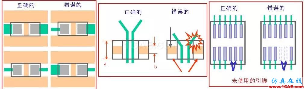 PCB布板一些简易常用规则HFSS分析图片7