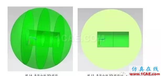 直流永磁电机电磁噪音分析Maxwell仿真分析图片9