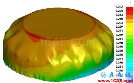 LS-DYNA LS971(R7/8/9)冲压领域简要评测ls-dyna培训教程图片17