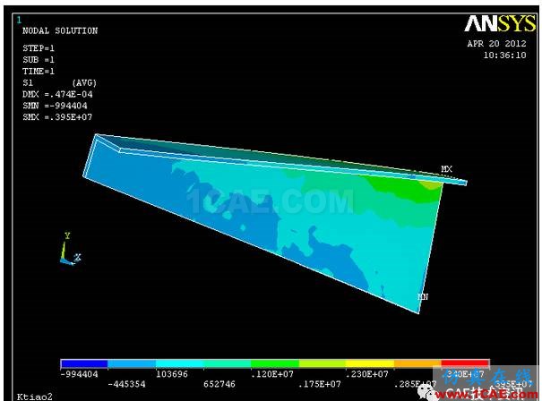 空调支架的有限元分析ansys workbanch图片14