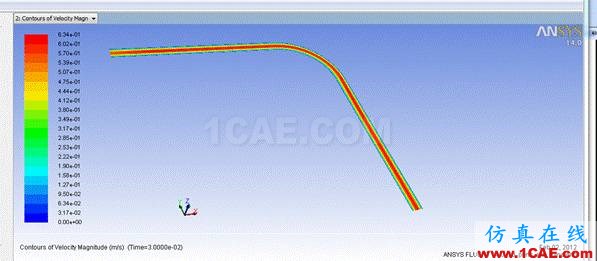 WORKBENCH对血管的流固耦合分析fluent图片18