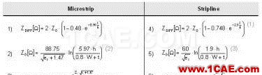 HDTV 接收机中高速 PCB 设计HFSS图片8