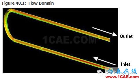 70道ANSYS Fluent验证案例操作步骤在这里【转发】fluent仿真分析图片48