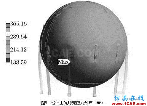 基于ANSYS/Workbench软件的球罐有限元分析ansys培训的效果图片9