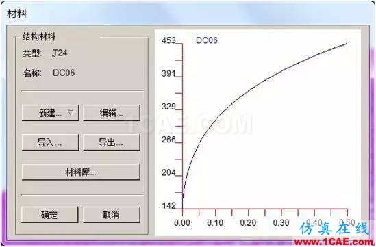 Dynaform体单元挤压分析dynaform分析案例图片9