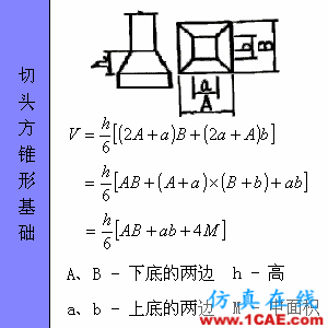 快接收，工程常用的各种图形计算公式都在这了！AutoCAD仿真分析图片60