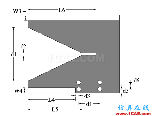 多层LCP技术的毫米波段超宽带槽天线设计【转发】HFSS培训课程图片4