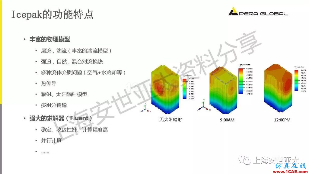 技术分享 | 电子系统散热设计分析与优化icepak仿真分析图片16