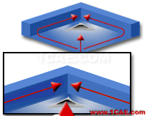 Moldflow成型缺陷解释和解决方法moldflow图片1