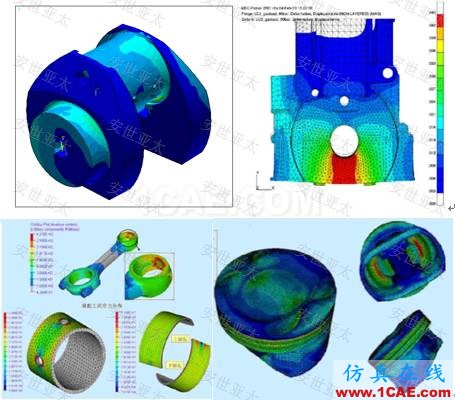 应用 | CAE仿真技术在内燃机设计中的应用ansys workbanch图片2