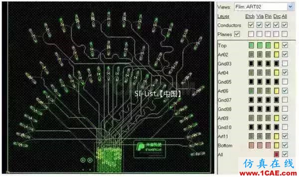 SI-list【中国】Allegro输出背钻文件操作步骤EDA仿真分析图片3