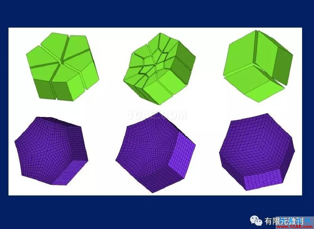 有限元培训资料：网格生成一般方法ansys结果图片21