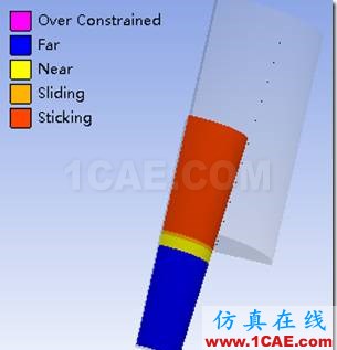 基于ANSYS Workbench的轴承内外套的接触分析fluent分析图片19