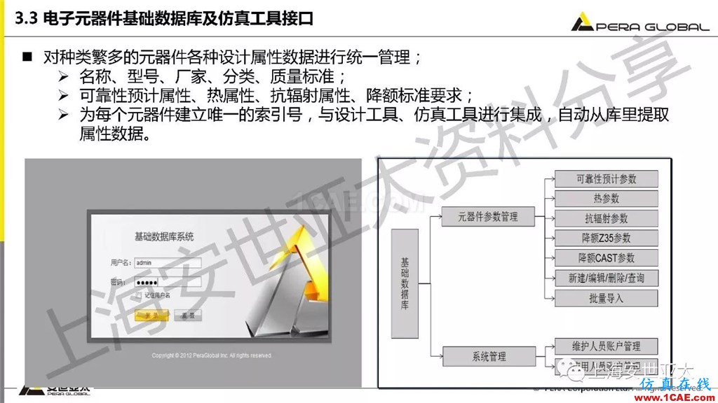 技术分享 | ansys workbench电子产品结构可靠性分析技术ansys分析案例图片37