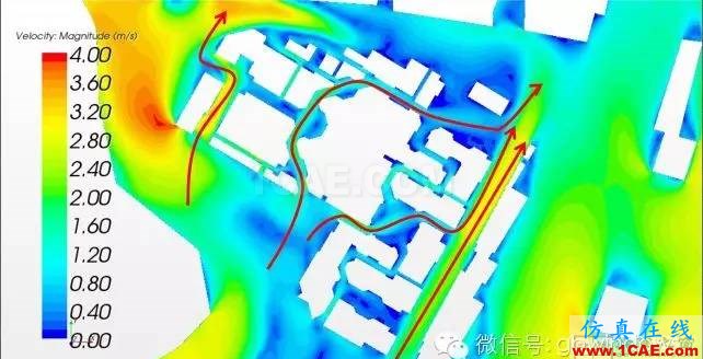 经典回放-CFD在建筑环境领域的实践与研究fluent分析图片7