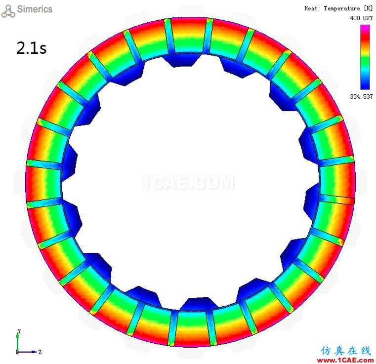 【技术分享】基于CFD的离合器摩擦片热分析研究cae-pumplinx图片8