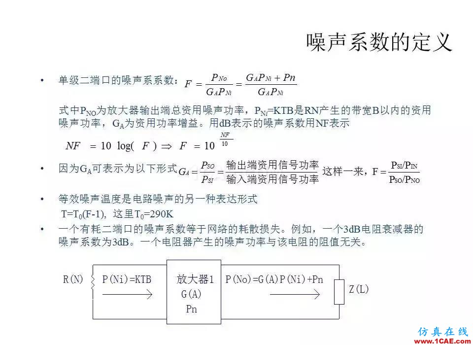 【收藏吧】非常详细的射频基础知识精选HFSS结果图片97