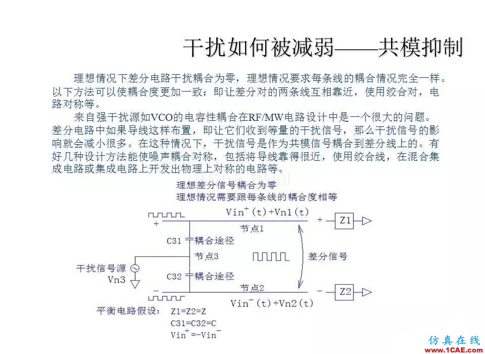 【收藏吧】非常详细的射频基础知识精选HFSS培训课程图片48