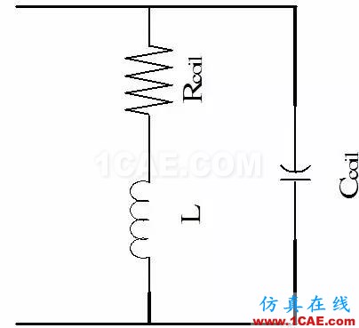 13.56MHz RFID 阅读器如何实现天线匹配设计ADS电磁学习资料图片3