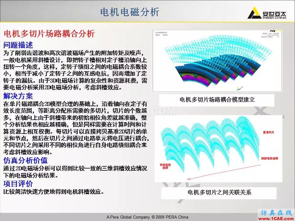 电机振动噪声分析解决方案Maxwell培训教程图片16