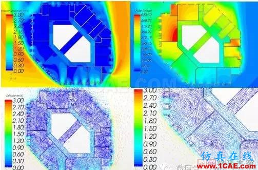 经典回放-CFD在建筑环境领域的实践与研究fluent分析案例图片17