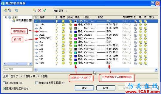 牛人整理的CAD画图技巧大全，设计师值得收藏！AutoCAD培训教程图片4