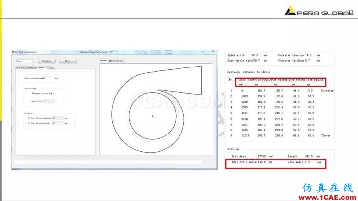 技术分享 | 泵水力设计及优化仿真fluent结果图片13