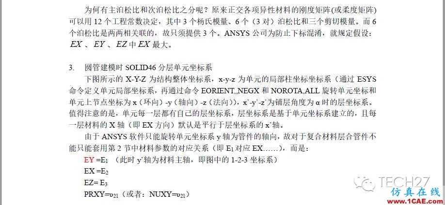 ANSYS中复合材料层合管有限元分析ansys结果图片4